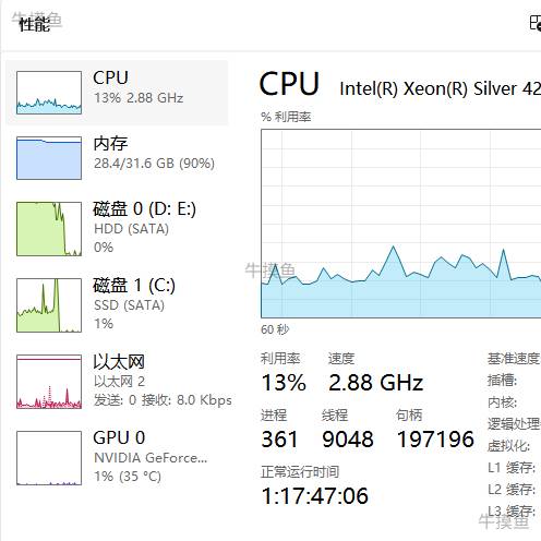 AI没有套好的硬件支持不起来